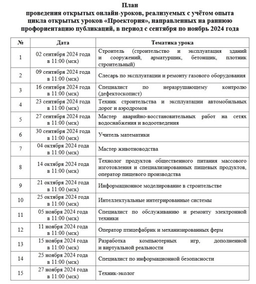Открытые онлайн-уроки на платформе "Проектория".